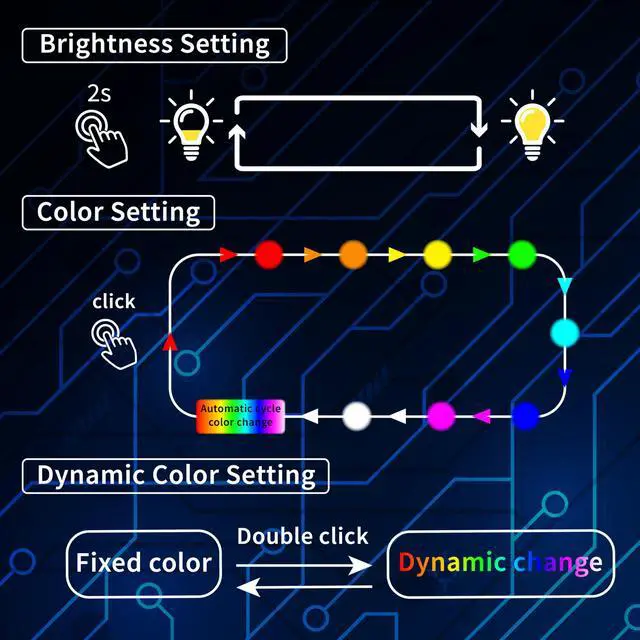 Alt view image 5 of 7 - Mini USB LED Car Light, DC 5V Intelligent Interior Car Lights, Atmosphere Lamp for Car, Plug-in Interface, Suitable for Car, Laptop Keyboard, Home Office, Adjustable Brightness (Type C)