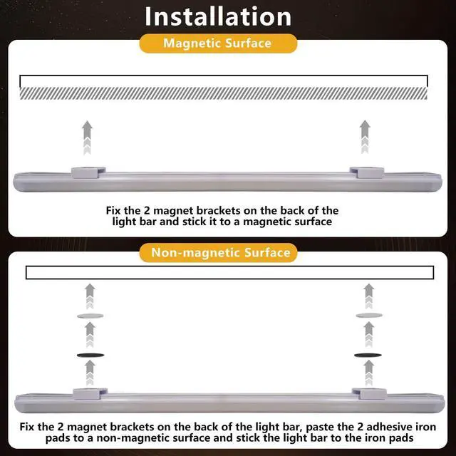 Alt view image 4 of 6 - 12 Inch LED Light Bar USB Powered 3 Colors White, Warm White, Yellow, with Switch, Magnetic Dimmable Frosted Cover, for Under Monitor Desk Cabinet, 3D Printer, Over Sink