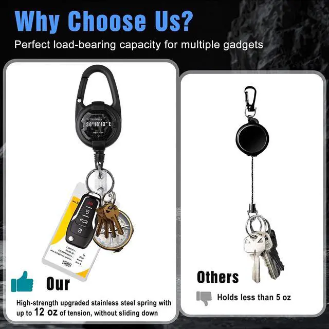 Alt view image 5 of 7 - Retractable Keychain, Heavy Duty Carabiner Badge Holder, Tactical ID Badge Reel with 32 Steel Retractable Cord, 10 OZ with Badge Strap and Key Ring (Black, 2 Pack)