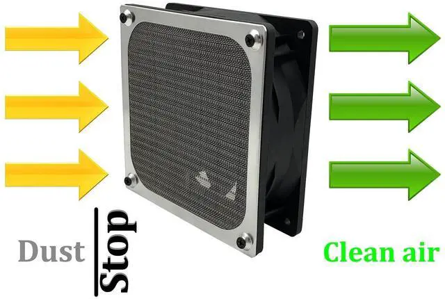 Alt view image 6 of 6 - 140mm Desktop Computer Case Fan Dust Filter Grills Dustproof Case Cover with Screws, Aluminum Frame Ultra Fine Stainelss Steel Mesh, Black Color - 2 Pack