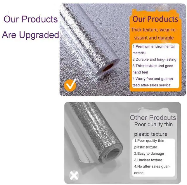 Alt view image 6 of 7 - Kitchen Wallpaper Oil Proof Sticker Backsplash Aluminum Foil Self-Adhesive Paper Silver Cabinet Liner Shelf Liner Waterproof and Heat Resistant Peel and Stick Backsplash(15.7X118 Inches)