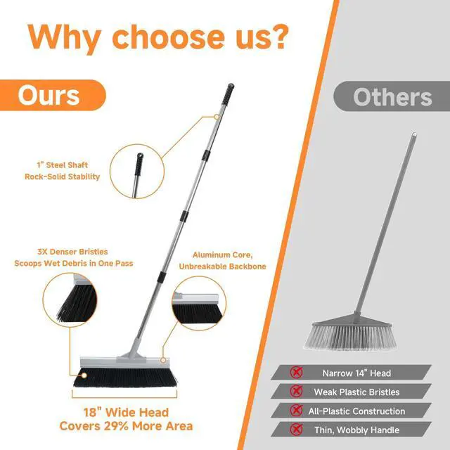 Alt view image 7 of 7 - 18" Extra Wide Heavy Duty Broom, Aluminum Reinforced Commercial Broom for Driveway and Garage, 60" Adjustable Handle, 29% More Sweeping Area for Concrete, Patios, Decks, Workshops
