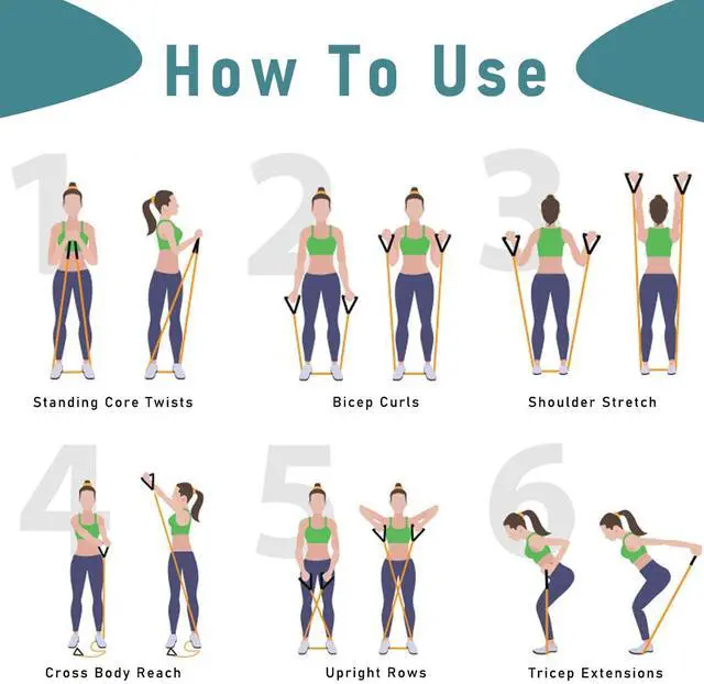 Alt view image 6 of 6 - Resistance Bands with Handles, Single Resistance Bands, Exercise Bands with Handles, for Resistance Training, Physical Therapy, Home Workouts, Fitness, Pilates
