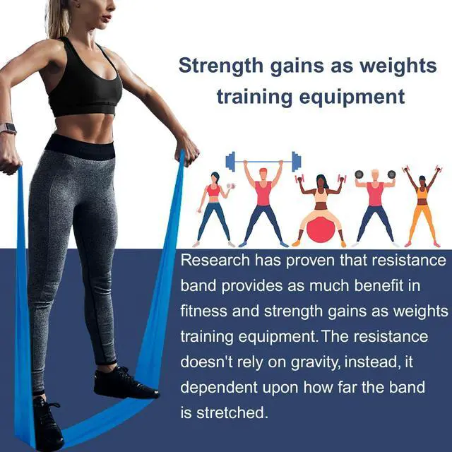 Alt view image 2 of 7 - Resistance Bands,Professional Long Non-Latex Elastic Stretch Bands,Exercise Bands for Physical Therapy, Yoga, Pilates, Rehab, at-Home or The Gym Workouts, Strength Training