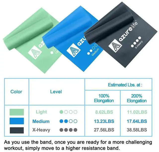 Alt view image 5 of 7 - Resistance Bands,Professional Long Non-Latex Elastic Stretch Bands,Exercise Bands for Physical Therapy, Yoga, Pilates, Rehab, at-Home or The Gym Workouts, Strength Training