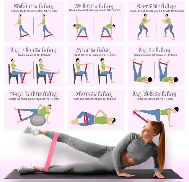 Alt view image 5 of 6 - Resistance Loop Exercise Bands, Resistance Bands Exercise Bands for Home Fitness, Stretching, Strength Training, Physical Therapy,Elastic Workout Bands for Women Men Kids, Set of 5 (Assorted)