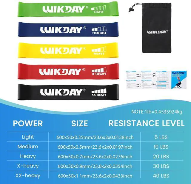 Alt view image 2 of 7 - Resistance Bands for Working Out Exercise Loop Bands Workout Bands Set for Men Women Body Stretching, Training, Home Workout, Physical Therapy, Booty Legs, Set of 5 (Assorted)