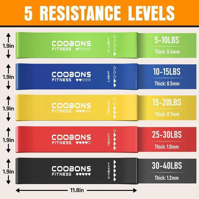 Alt view image 3 of 7 - Resistance Bands for Working Out, Exercise Bands Resistance Bands Set with 5 Resistance Levels, Latex Loop Bands for Women Men, Workout Bands for Legs, Glutes, Strength Training, Yoga, Home Gym