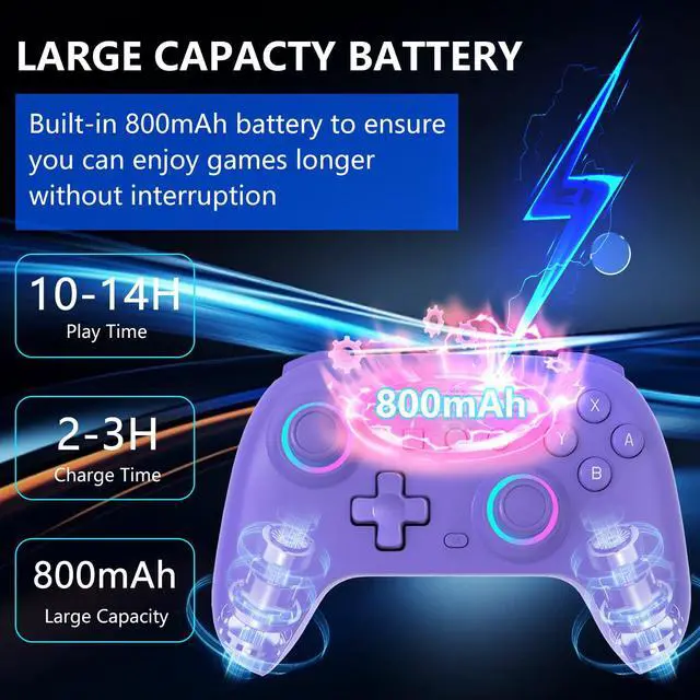 Alt view image 5 of 7 - Switch Controller for Nintendo Switch,Switch Pro Controller for Switch/OLED/Lite/PC with 7 Colors LED Light/3-level TURBO Adjustable,4-Speed Dual Vibration ,Support Wake Up and Gyro Axis Motion Purple