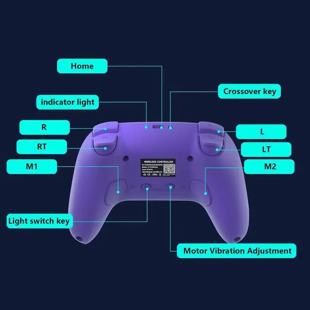 Alt view image 7 of 7 - Switch Controller for Nintendo Switch,Switch Pro Controller for Switch/OLED/Lite/PC with 7 Colors LED Light/3-level TURBO Adjustable,4-Speed Dual Vibration ,Support Wake Up and Gyro Axis Motion Purple
