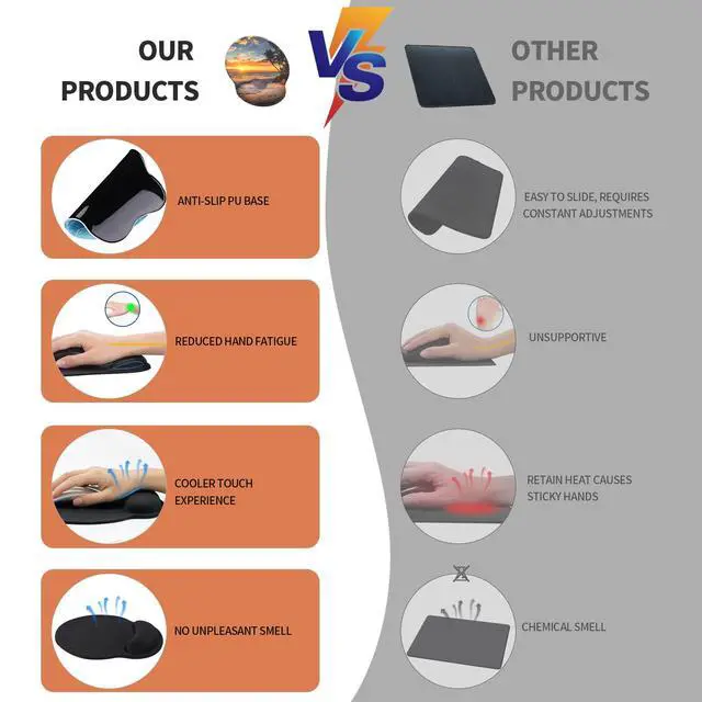 Alt view image 3 of 7 - Mouse Pad with Wrist Rest, Comfortable Computer Mousepad with Gel Wrist Support Smooth Surface and Non-Slip PU Base for Pain Relief, Laptop, Office & Home (Sunset)