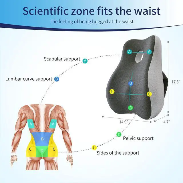 Alt view image 3 of 6 - Lumbar Support Pillow Cover Ergonomic Design Orthopedic Backrest for Back Pain Relief Memory Foam Back Support for Office Chair Computer Chair Car Seat Recliner and Couch Two-Tone