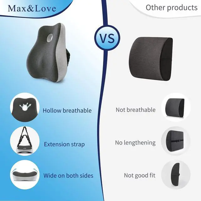 Alt view image 5 of 6 - Lumbar Support Pillow Cover Ergonomic Design Orthopedic Backrest for Back Pain Relief Memory Foam Back Support for Office Chair Computer Chair Car Seat Recliner and Couch Two-Tone