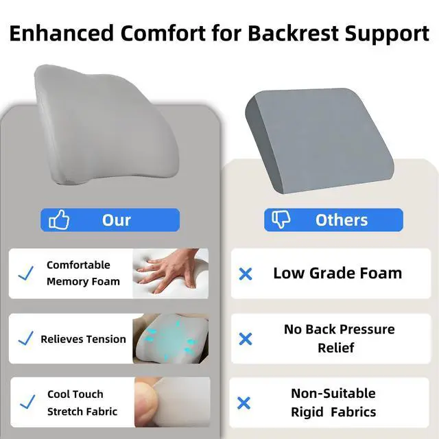 Alt view image 6 of 6 - Memory Foam Lumbar Support Pillow Back Pain Relief Ergonomic Back Cushion for Office Chair Car Seat Gaming Chair Washable Cover Improves Posture Grey