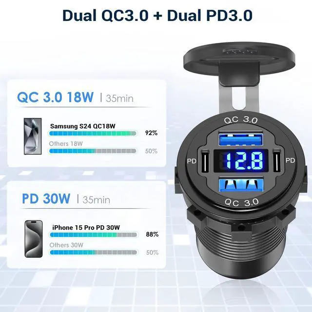 Alt view image 2 of 7 - Cigarette Lighter Socket 12 Volt USB Outlet Dual 30W PD & Dual Quick Charge 3.0 18W, 300W Socket Aluminum Metal Charger Panel with LED Voltmeter for Marine Car RV Motorcycle Golf Cart, etc