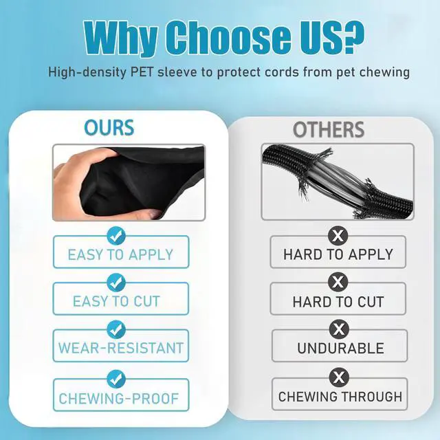 Alt view image 7 of 7 - 1/2 inch Cord Protectors from Pets No Chew, 10ft Wire Protector Cord Covers for Pets, Flexible Cable Sleeve Cord Management for TV/Computer/Electric Wires/Phone Charging Cables