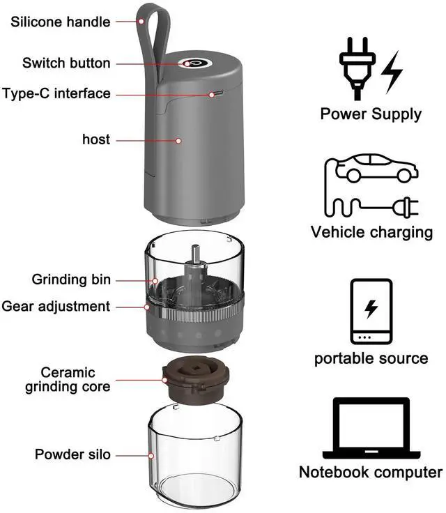 Alt view image 4 of 6 - Coffee Grinder, Electric Portable Coffee bean Grinder, Adjustable Burr Mill with 5 Precise Grind Setting for Drip Espresso PourOver and More (Grey)