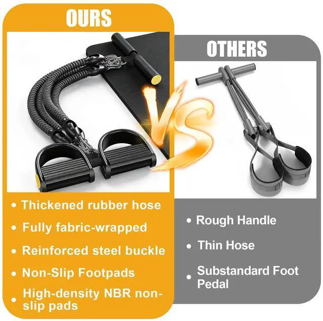Alt view image 3 of 5 - Pedal Resistance Band,Multifunction Adjustable Sit-up Bodybuilding Abdominal Trainer,Elastic Pull Rope Fitness Equipment for Abdomen,Waist,Leg,Arm,Home Gym Workout,Postpartum Recovery&Body Shaping