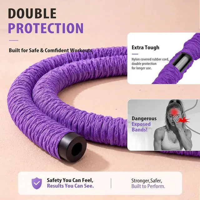 Alt view image 4 of 7 - Multifunctional Durable Pedal Resistance Band with Handle, Upgraded Elastic Exercise Bands for Home Gym, Anti-Snap Sit Up Equipment & Ab Trainer for Core/Arms/Legs/Glutes Workout for Women