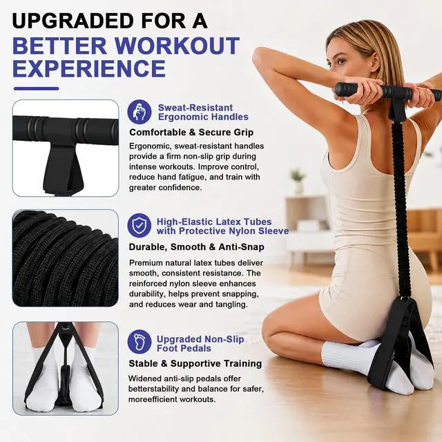 Alt view image 7 of 7 - Multifunction Tension Rope, 6-Tube Elastic Yoga Pedal Puller Resistance Band, Natural Latex Tension Rope Fitness Equipment, for Abdomen/Waist/Arm/Leg Stretching Slimming Training (Black)