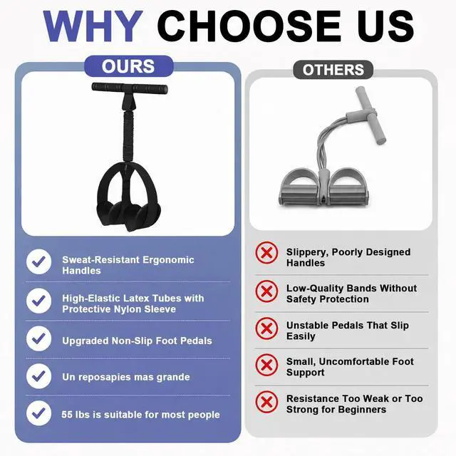 Alt view image 6 of 7 - Multifunction Tension Rope, 6-Tube Elastic Yoga Pedal Puller Resistance Band, Natural Latex Tension Rope Fitness Equipment, for Abdomen/Waist/Arm/Leg Stretching Slimming Training (Black)