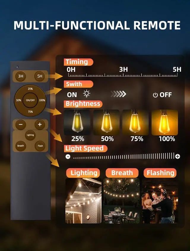 Alt view image 6 of 7 - Outdoor Patio String Lights: 100Ft 30M Outside Waterproof Light - Remote Dimmable ST38 Shatterproof Bulb Connectable Hanging Outdoor Electric Lighting - Backyard Yard Gazebo Porch Party