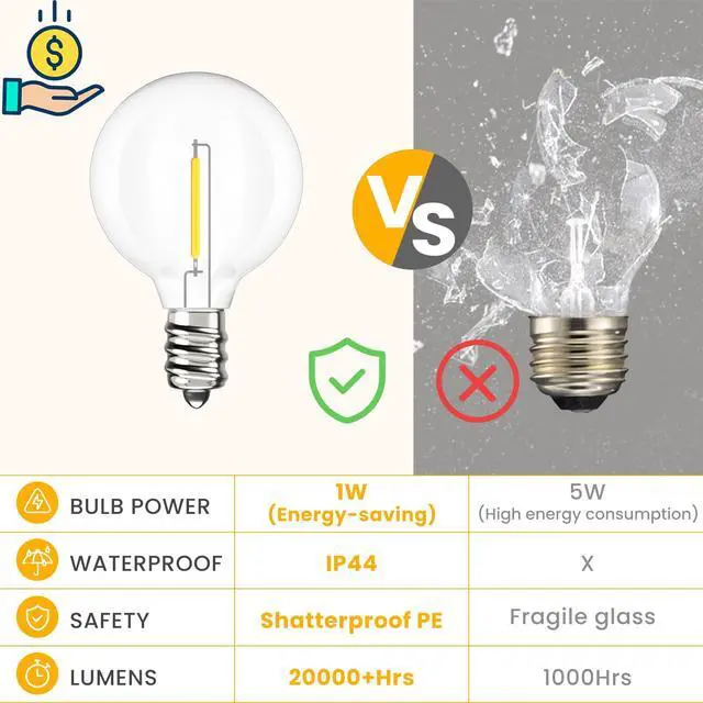 Alt view image 5 of 7 - Outdoor String Lights 50 FT, Patio LED Lights Outside with 26pcs Bulbs, Waterproof Shatterproof Hanging Globe Light Connectable for Bistro Cafe Backyard Balcony Warm White