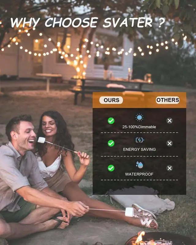 Alt view image 6 of 7 - Outdoor String Lights 50 FT, Patio LED Lights Outside with 26pcs Bulbs, Waterproof Shatterproof Hanging Globe Light Connectable for Bistro Cafe Backyard Balcony Warm White