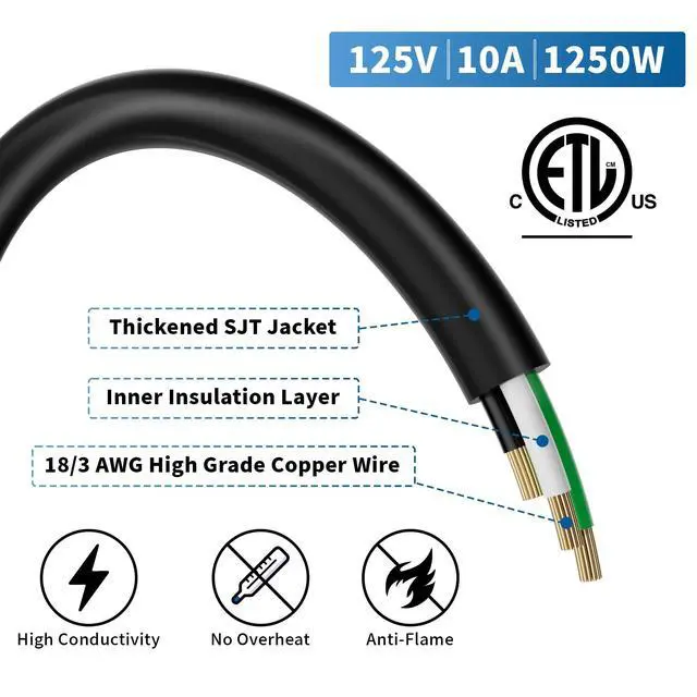 Alt view image 3 of 6 - Computer TV Monitor Replacement Power Cord 6 Ft/5 Pack, 3-Prong AC Universal Power Supply Cable 5-15P to IEC 320 C13 C14, SJT 18AWG 10A/125V for Treadmill Printer,PC,Desktop+Ties-ETL-Black