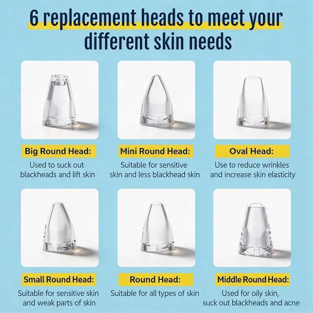 Alt view image 4 of 7 - Blackhead Remover Vacuum, Black Head Remover for Face, Blackhead Extractor with 3 Suction Power, 6 Suction Probes, 4 pcs Pimple Popper Tool Kit, USB Interface Type Pore Vacuum