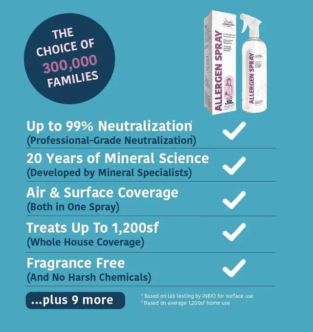 Alt view image 3 of 7 - Allergen Spray, Pets, Dust Allergies & More, Air & Surface, Just Add Water, Bottle, Over 33oz