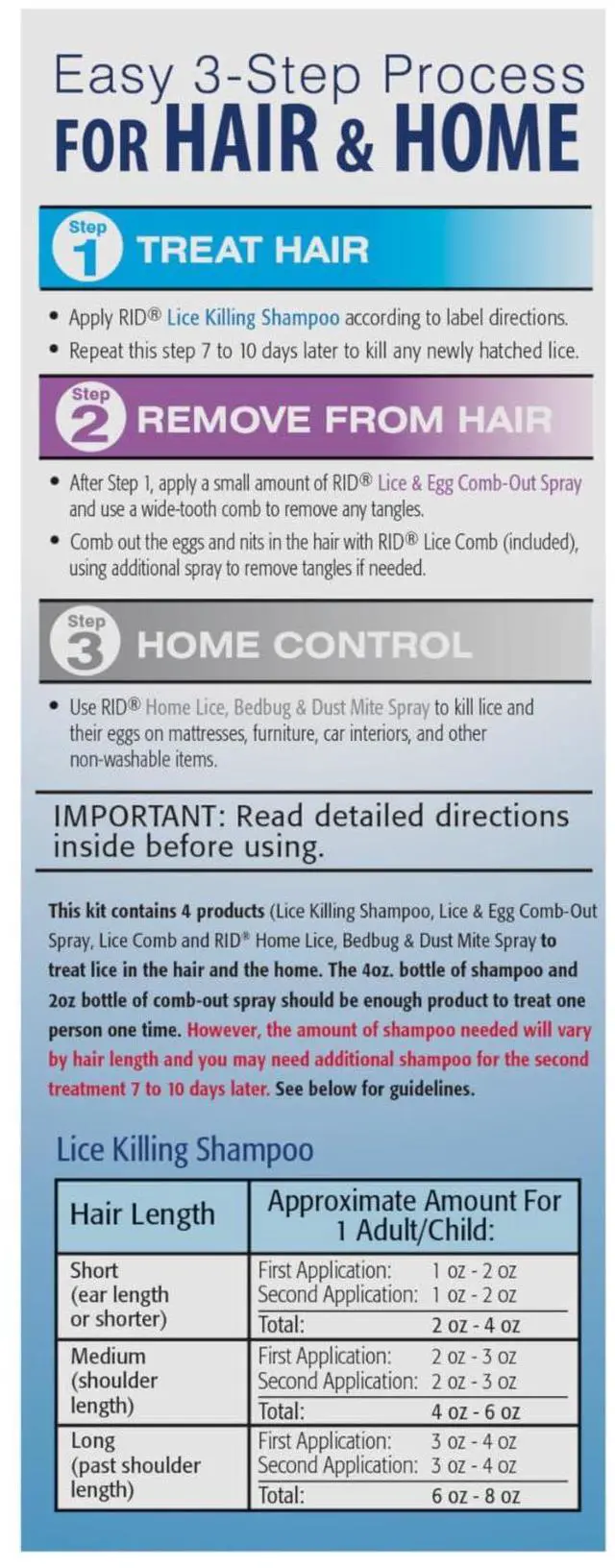 Alt view image 6 of 6 - Lice Treatment Complete Kit Includes Lice Killing Shampoo, 2 Fluid Ounces Egg Comb Out Spray, Lice Comb and 3 Ounces Home Bedbug & Dust Mite Spray, 4 Piece Set, 1 Count