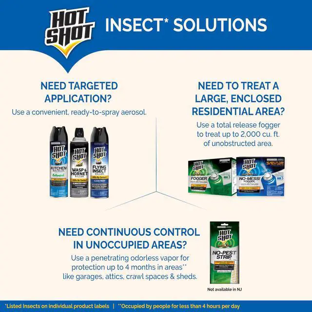 Alt view image 6 of 7 - Flying Insect Killer, 15 Ounces, Aerosol Kills Houseflies, Mosquitoes and Flying Insects Indoors and Outdoors, Clean Fresh Scent, 3 Pack,45 Ounce