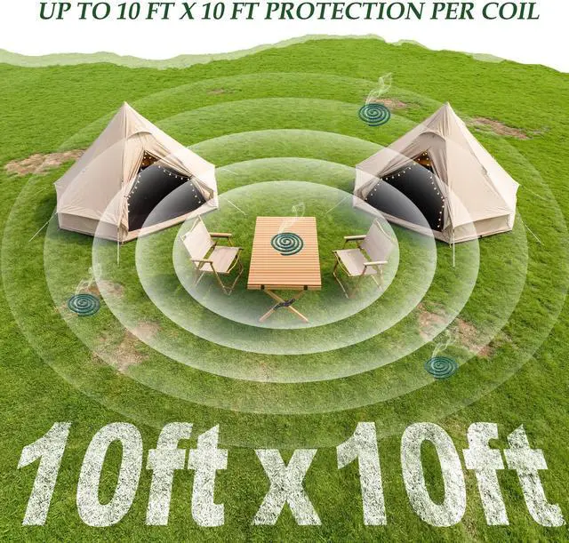 Alt view image 5 of 7 - Mosquito Repellent Incense Coils with Natural Citronella Oil, 20 Coils & 4 Stands, DEET-Free Outdoor Protection for Patio, Backyard & Camping, Burns 5-7 Hours Against Gnats & No-See-Ums