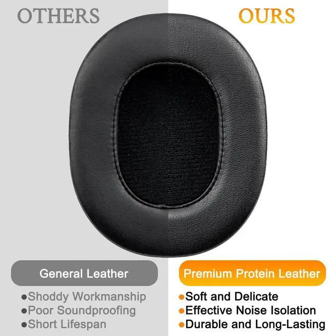 Alt view image 4 of 7 - Earpads for Skullcandy Hesh 3/ANC/Evo & Crusher Wireless/540/ANC/Evo & Venue ANC Over-Ear Headphones, Ear Pads Cushions with Protein Leather, Noise Isolation Foam - Black