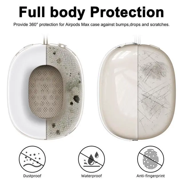 Alt view image 4 of 7 - Silicone Case Cover for AirPods Max Headphones, Clear Soft TPU Ear Cups Cover/Ear Pad Case Cover/Headband Cover for AirPods Max 2/1(2026/2024/2020),Transparent Accessories for Apple AirPod Max 2,White