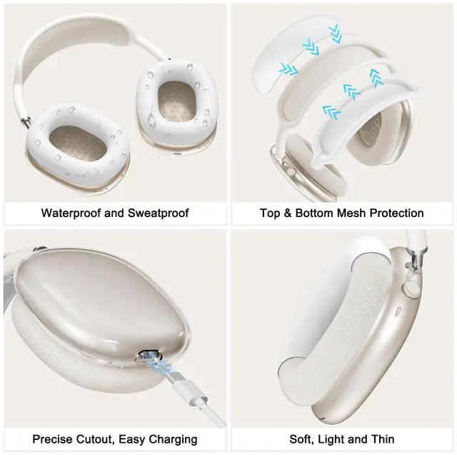 Alt view image 5 of 7 - Silicone Case Cover for AirPods Max Headphones, Clear Soft TPU Ear Cups Cover/Ear Pad Case Cover/Headband Cover for AirPods Max 2/1(2026/2024/2020),Transparent Accessories for Apple AirPod Max 2,White