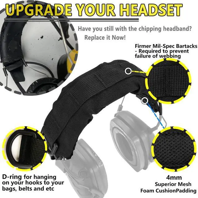 Alt view image 3 of 5 - HC01 Headset Cover Tactical Advanced Earmuffs Modular Cover Fit for 3M WorkTunes Peltor Howard Leight Impact Walkers Razor - Black