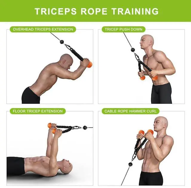 Alt view image 3 of 7 - Triceps Rope with Non-Slip Soft Rubber Ends Home Gym Cable Attachment Workout Accessories 28 inches Long Orange