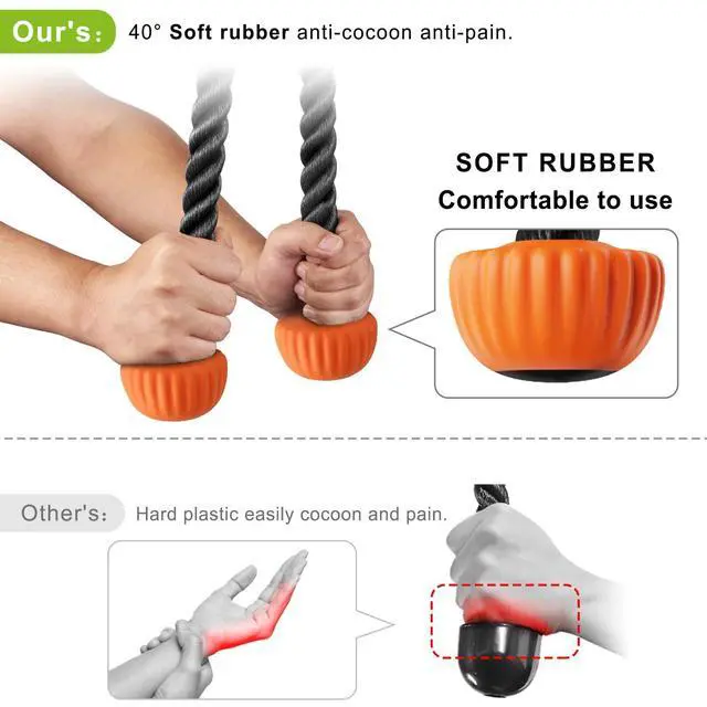 Alt view image 4 of 7 - Triceps Rope with Non-Slip Soft Rubber Ends Home Gym Cable Attachment Workout Accessories 28 inches Long Orange