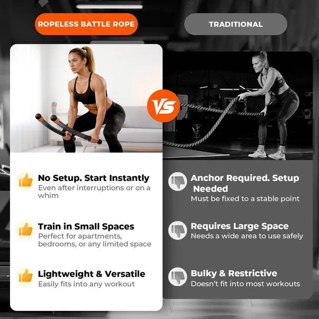Alt view image 6 of 7 - Upgraded Ropeless Battle Ropes, Weighted Cordless Workout Equipment for Home Gym, Portable Full Body HIIT Cardio & Arm Strength Training, Low-Impact Fitness Exercise Heavy Gear for Men & Women