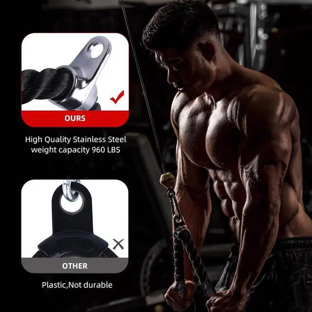 Alt view image 3 of 5 - Tricep Rope with Upgraded Rubber Handles,35 Inch Tricep Pull Down Rope for Cable Machine, Greater Range of Motion, Triceps Rope Cable Attachment for Gym, Home, Easy to Grip, Non-Slip