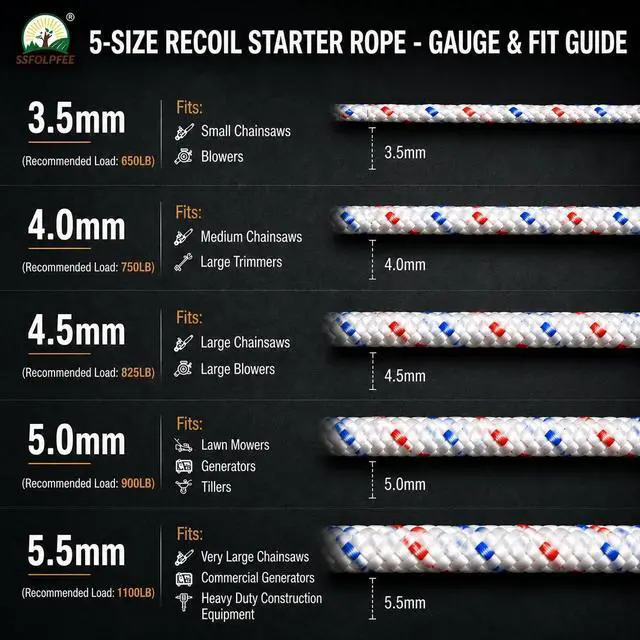 Alt view image 4 of 7 - High Strength Recoil Start Rope Replacement for Chainsaws, Lawn Mowers, Gas or Diesel Engines -4.0mm 50 feet with 2 Universal Handles Compatible with Briggs & Stratton,Husqvarna, STIHL