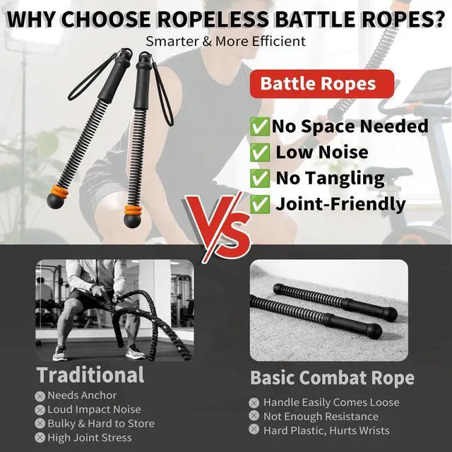 Alt view image 4 of 7 - Ropeless Battle Ropes, Workout Exercise Rope for Strength Building, Heavy Duty Portable Cordless Battle Ropes for Home Gym, HIIT and Low-Impact Aerobic Training for Men & Women, Black