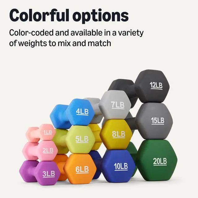 Alt view image 4 of 6 - Neoprene Hexagon Shape Dumbbell Hand Weights, Prevents Rolling Away, 8 Pounds, Pair, Yellow