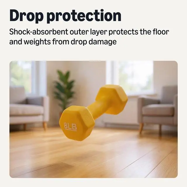 Alt view image 5 of 6 - Neoprene Hexagon Shape Dumbbell Hand Weights, Prevents Rolling Away, 8 Pounds, Pair, Yellow