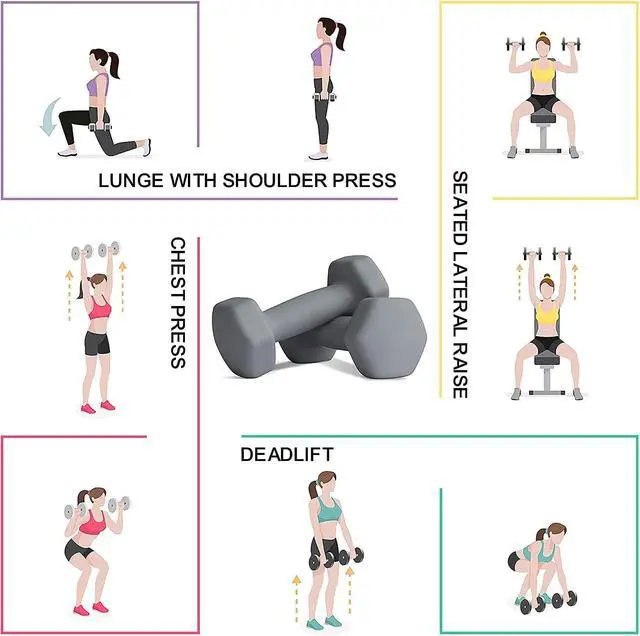 Alt view image 6 of 7 - Home Gym Equipment Workouts Strength Training Weight Loss Pilates Weights Yoga Sets Free Weights for Women, Men, Seniors and Youth, 1LB Gray, Pair