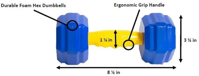 Alt view image 2 of 3 - Dumbbell Mini - Kids Classic Hex Dumbell with Ergonomic Handle - Safe, Durable Fitness Toys for Kids Qty (1)