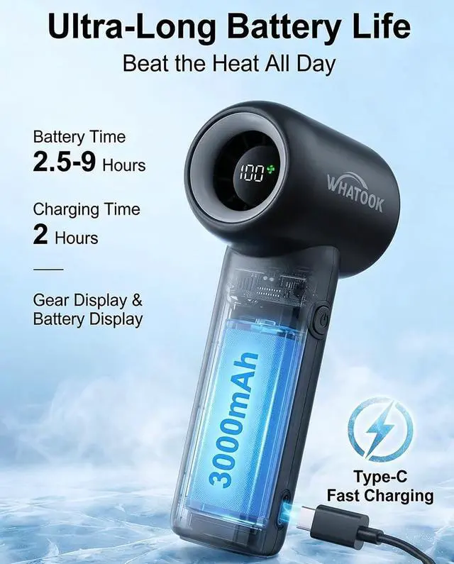 Alt view image 4 of 6 - Portable Handheld Fan, High Speed Turbo Mini Fan with 5 Speeds, 3000mAh USB-C Rechargeable Personal Fan, LED Digital Display, Small Pocket Fan for Travel, Camping, Concerts, Makeup (Black)