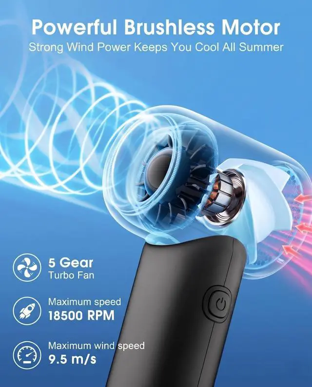 Alt view image 2 of 6 - Portable Handheld Fan, High Speed Turbo Mini Fan with 5 Speeds, 3000mAh USB-C Rechargeable Personal Fan, LED Digital Display, Small Pocket Fan for Travel, Camping, Concerts, Makeup (Black)